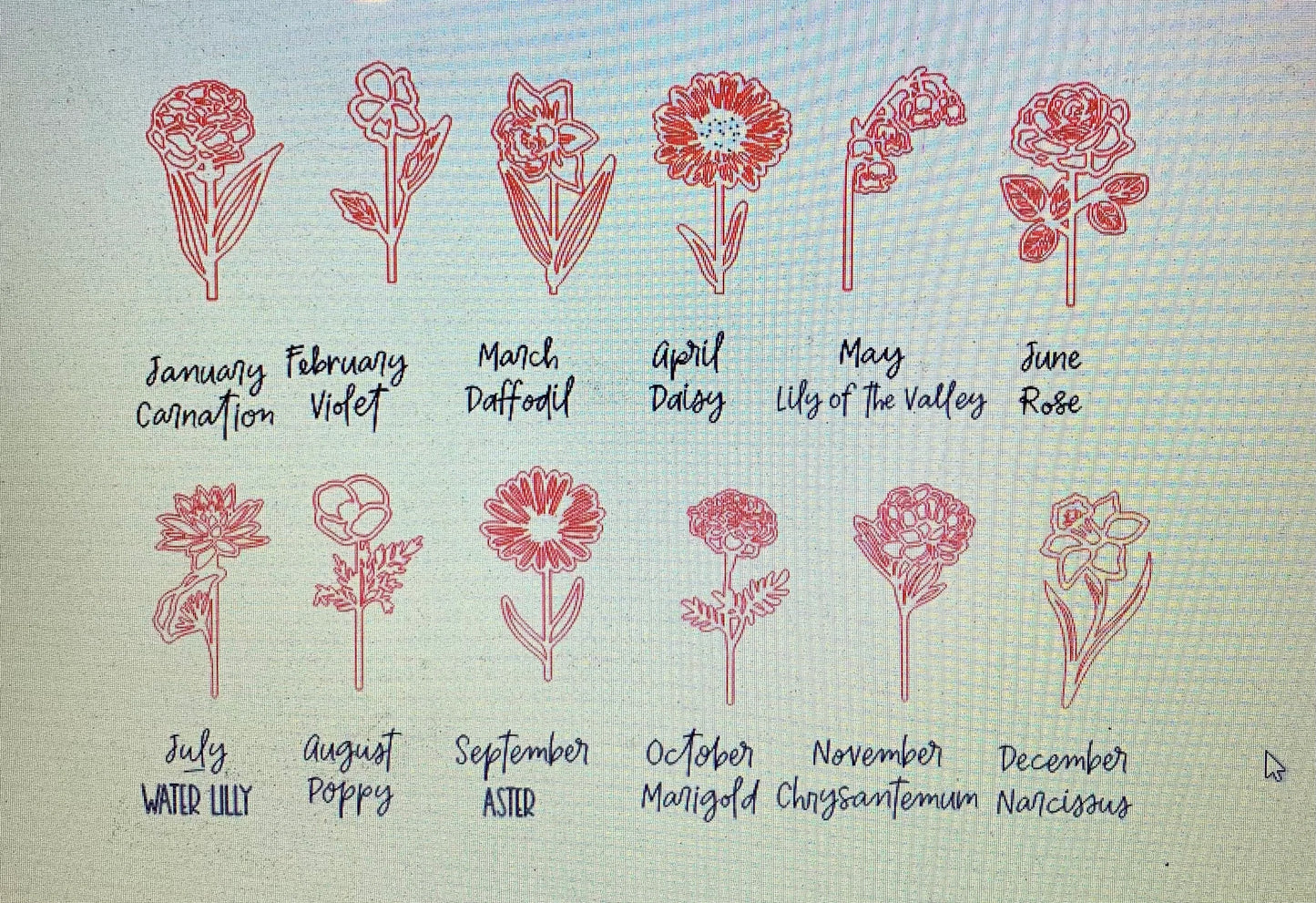 Personalized Birth Month Flowers Sign| Grandkids sign| Family Tree Sign | Mothers Day gift