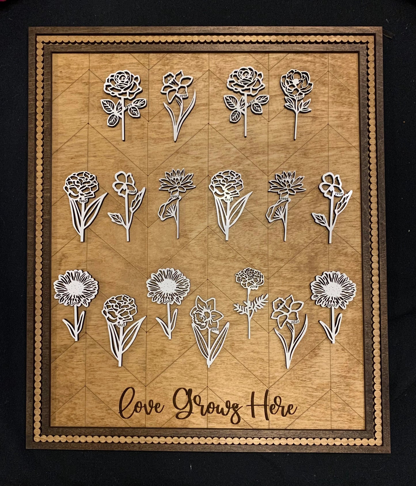 Personalized Birth Month Flowers Sign| Grandkids sign| Family Tree Sign | Mothers Day gift
