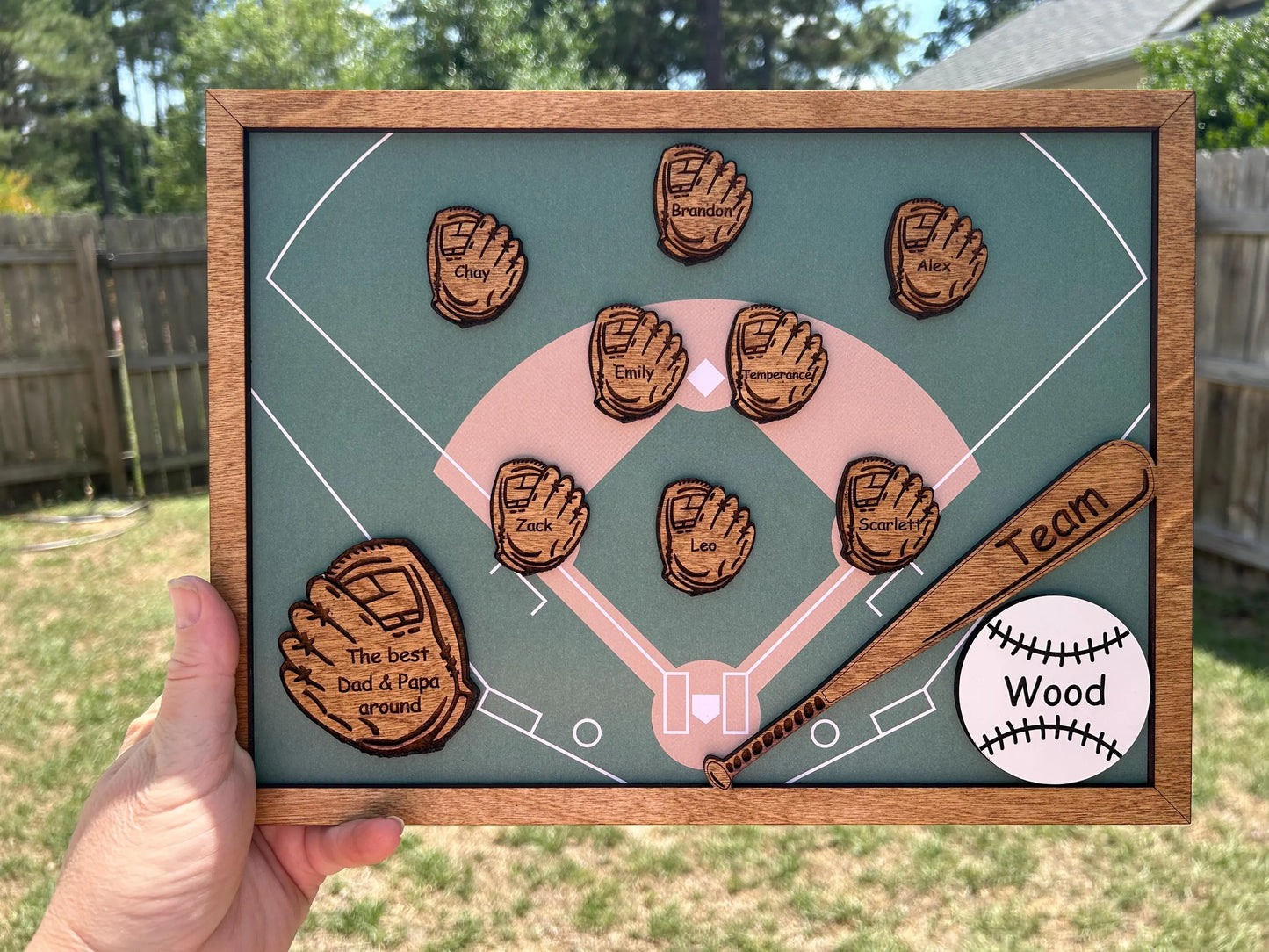 Personalized Dad or Grandpa Baseball Sign | Fathers Day Gift | Baseball Gift for Dad| Gift for Grandpa | Grandparents sign