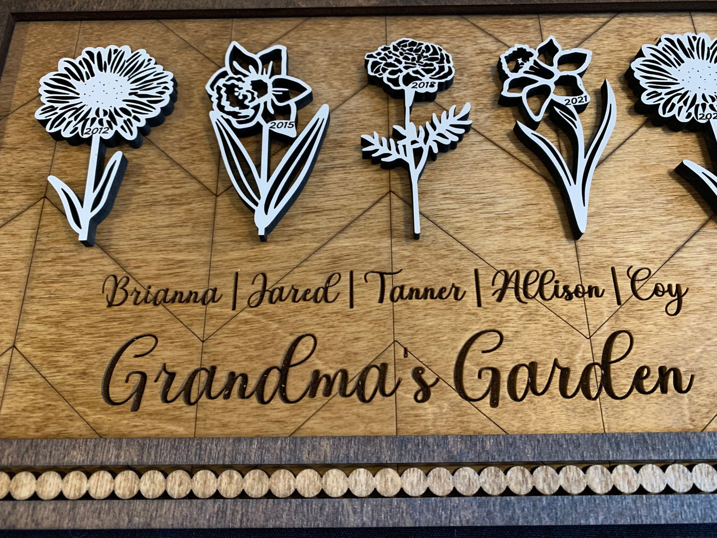 Personalized Birth Month Flowers Sign| Grandkids sign| Family Tree Sign | Mothers Day gift