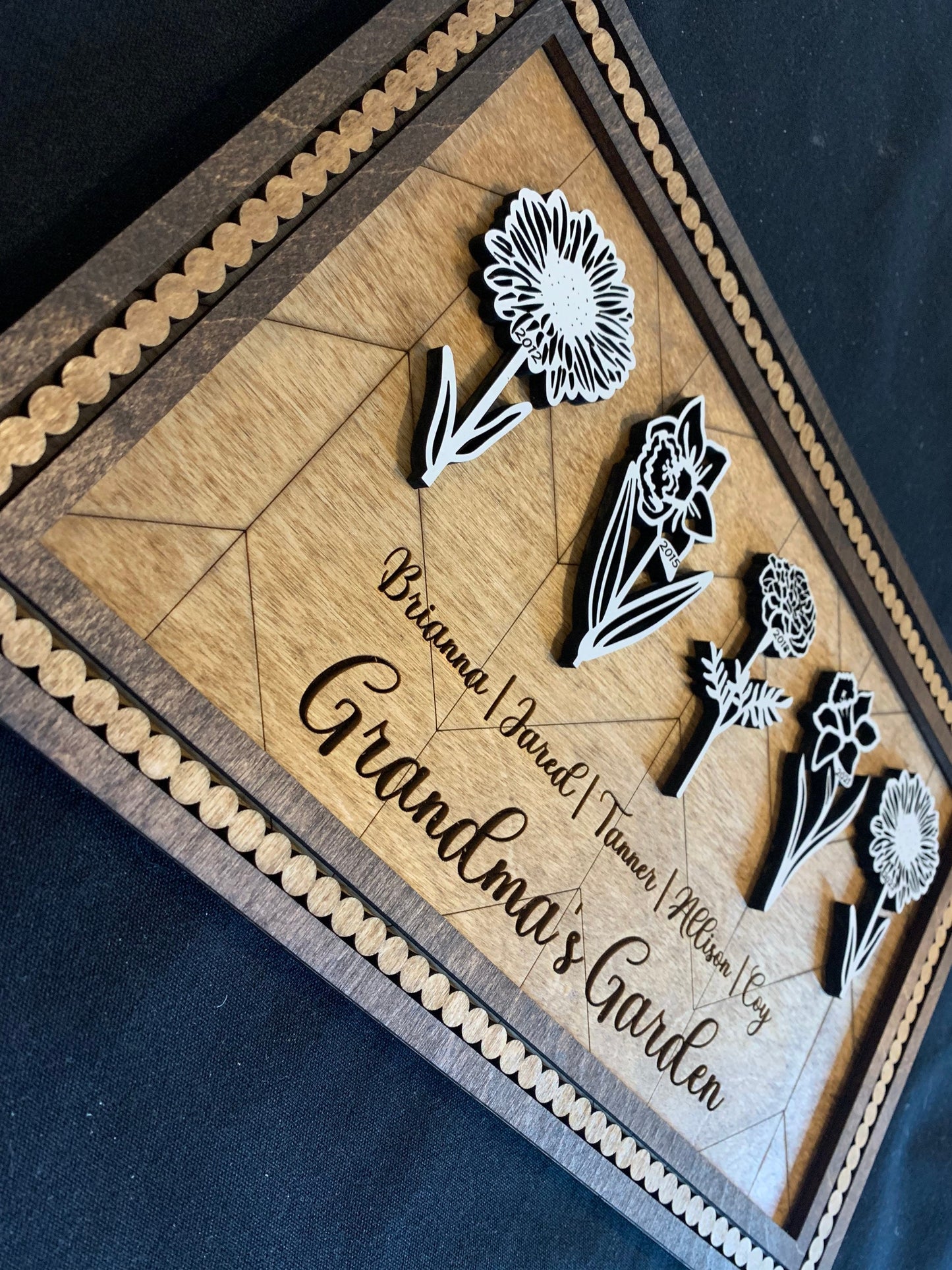 Personalized Birth Month Flowers Sign| Grandkids sign| Family Tree Sign | Mothers Day gift