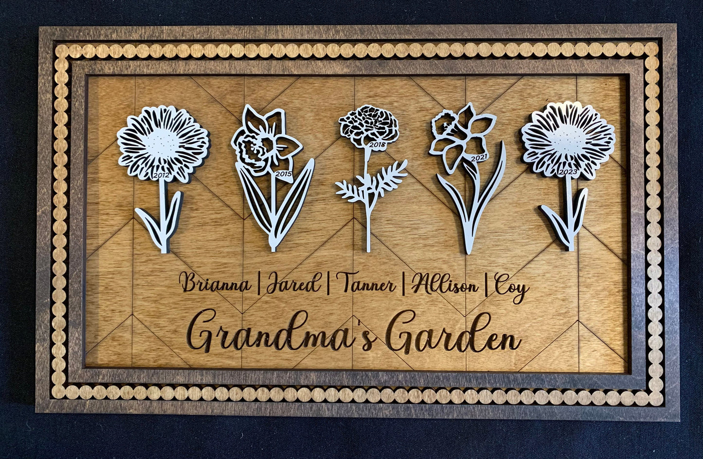 Personalized Birth Month Flowers Sign| Grandkids sign| Family Tree Sign | Mothers Day gift