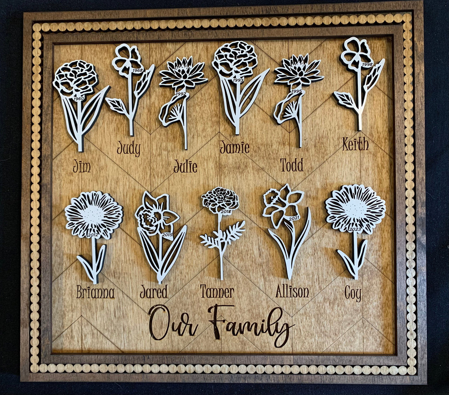 Personalized Birth Month Flowers Sign| Grandkids sign| Family Tree Sign | Mothers Day gift