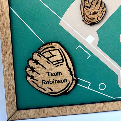 Personalized Dad or Grandpa Baseball Sign | Fathers Day Gift | Baseball Gift for Grandfather Papa Pops Papaw | Grandparents Anniversary Sign