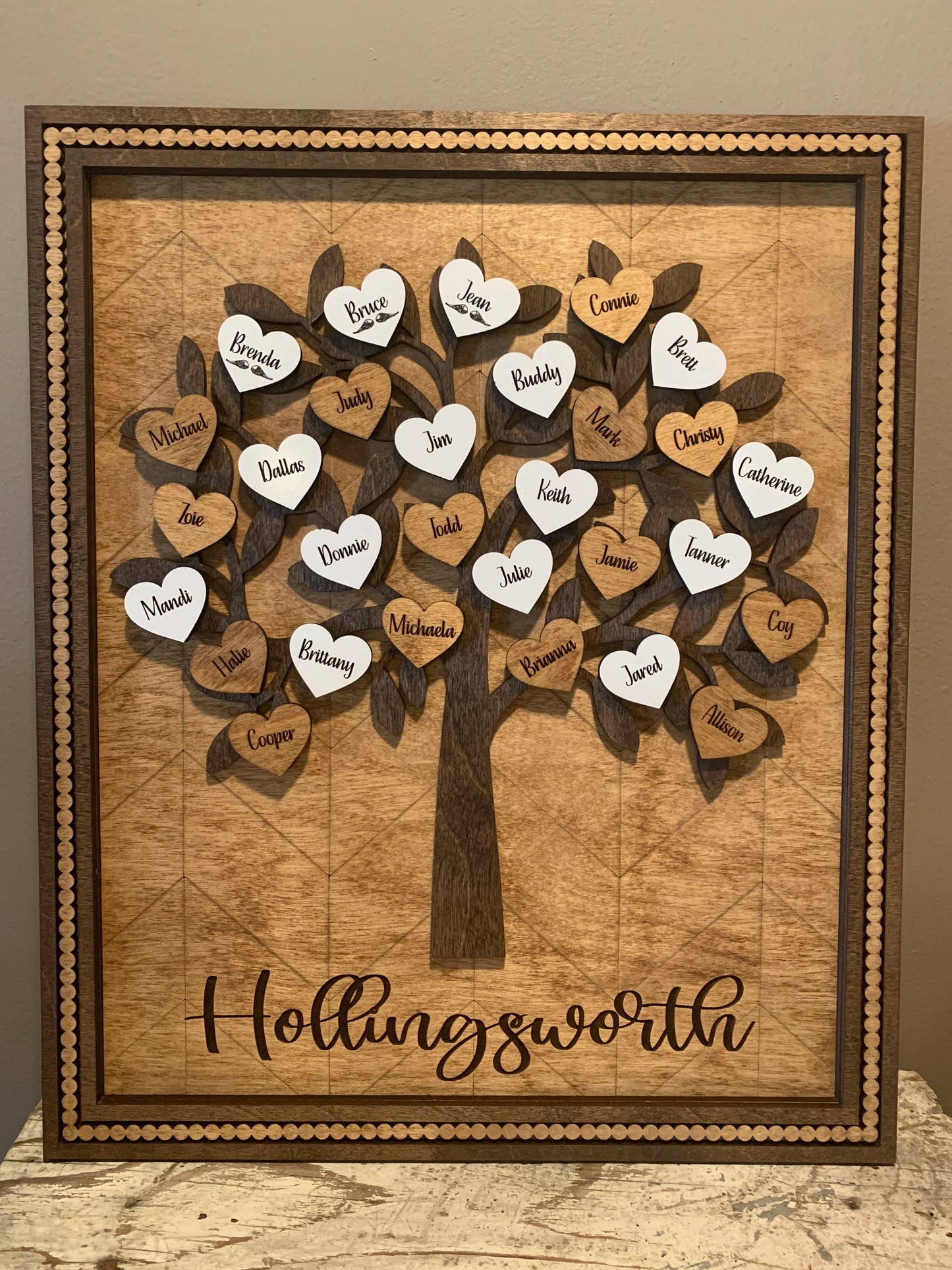 Personalized Family Tree Hearts Wall Decor | Mother’s Day gift | Grandkids Names Sign | Custom Gift for Grandma or Mom | Love Grows Here