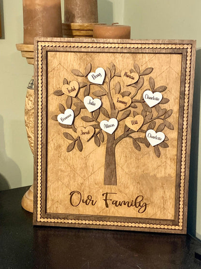 Personalized Family Tree Hearts Wall Decor | Mother’s Day gift | Grandkids Names Sign | Custom Gift for Grandma or Mom | Love Grows Here