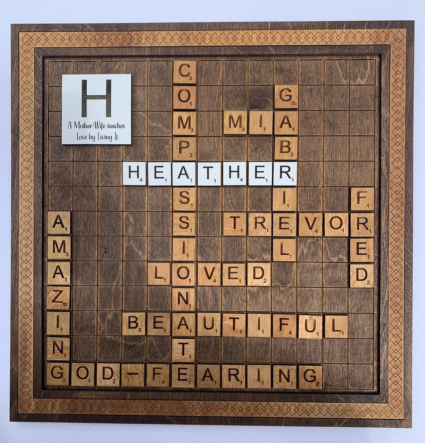Custom Scrabble Tiles Family Tree | Grandparents Sign | Personalized Mothers Day Gift | Gift for Mom | Gift for Grandma
