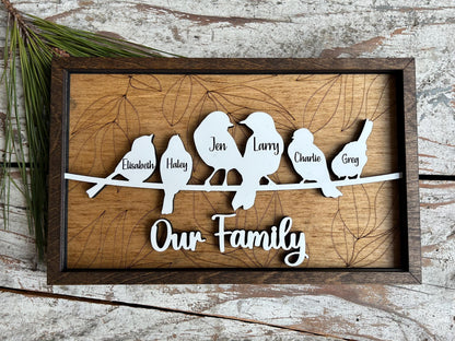 Personalized Bird Family Sign | Mother’s Day gift | Grandkids Names Decor | Custom Gift for Grandma or Mom | Our Nest
