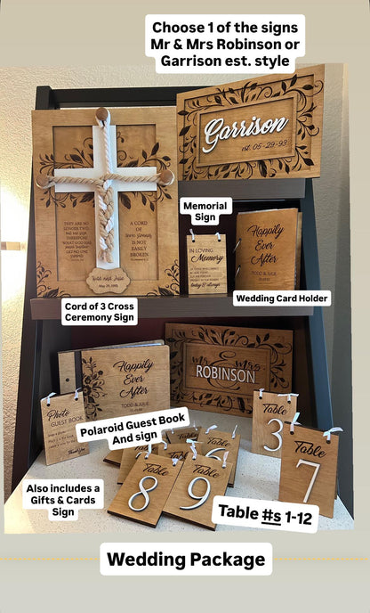 In Loving Memory Wedding Sign | Wedding Memorial Table | Remembrance Ceremony Decor | Memorial Candle Sign