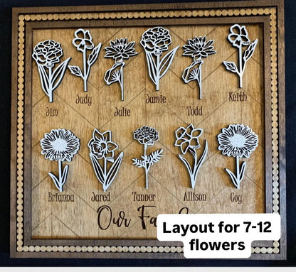 Personalized Birth Month Flowers Sign| Grandkids sign| Family Tree Sign | Mothers Day gift