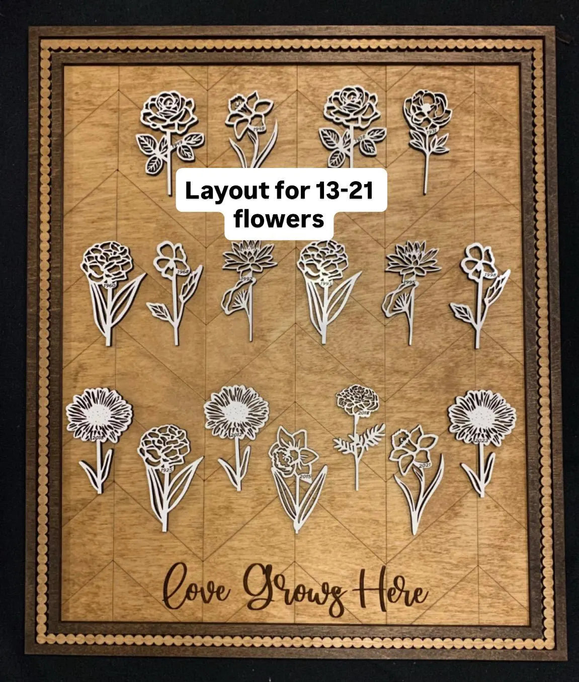 Personalized Birth Month Flowers Sign| Grandkids sign| Family Tree Sign | Mothers Day gift